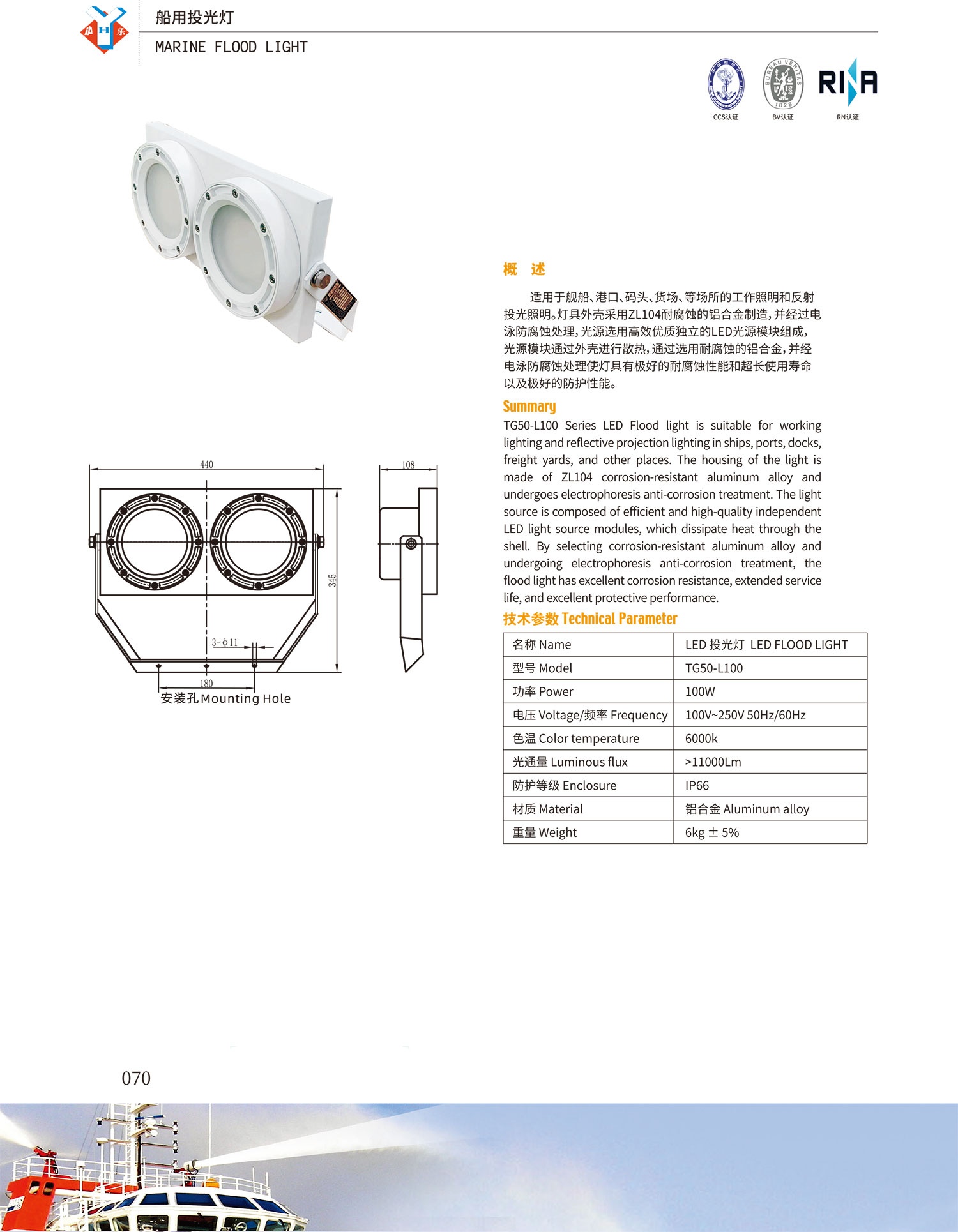 TG50-L100-