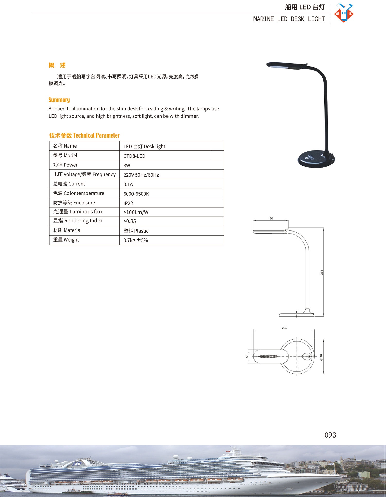 CTD8-LED-