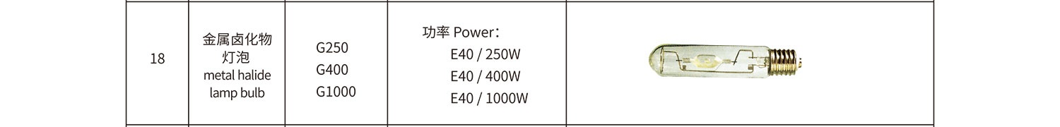 金屬鹵化物燈泡-