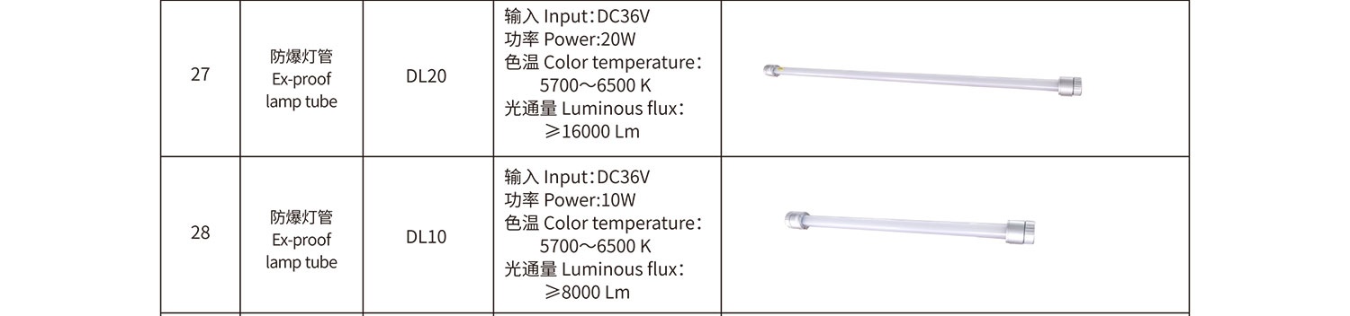 防爆燈管-